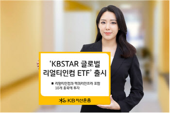 KB운용, ‘글로벌리얼티인컴 ETF’ 상장