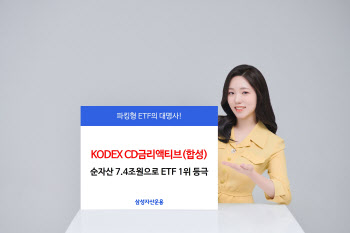 ‘KODEX CD금리액티브’ 최단기간 ETF 순자산 1위 올라