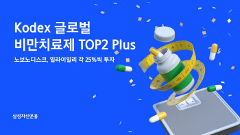 ‘KODEX 글로벌 비만치료제 TOP2’, 개인 순매수 200억 돌파