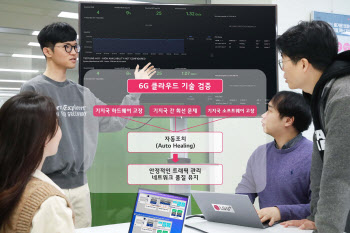 LG U+, 기지국 문제 자동 해결하는 6G 클라우드 기술 검증
