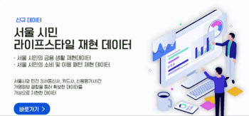 LG CNS, 서울시민 라이프스타일 재현데이터 생성