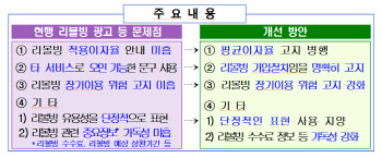 리볼빙 병행 이자율도 표시…위험성 고지 강화