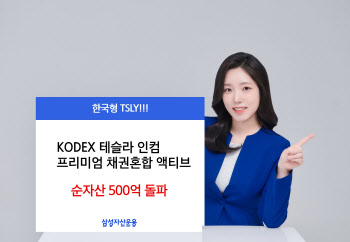 삼성운용, 'KODEX 테슬라인컴프리미엄채권혼합 액티브' 순자산 500억 돌파