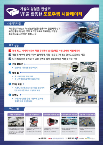 국토부, 지하도로 ‘안전성’ 강화 세미나 열어