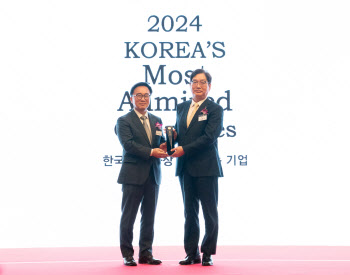 에쓰오일, ‘한국서 가장 존경받는 기업’ 8년 연속 1위