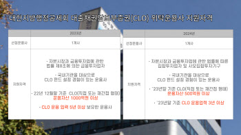 행정공제회, CLO 위탁운용사 선정 나서…진입 장벽 낮췄다