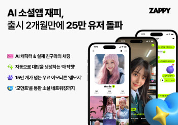 AI 소셜앱 재피, 25만 유저 돌파…"韓 시장 공략 본격화"