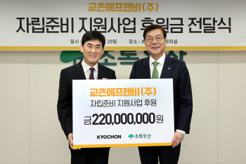 교촌치킨, 자립준비청년 홀로서기 응원…2억2000만원 후원