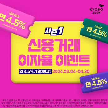 교보증권, 180일간 연4.5% 신용거래 이자율 이벤트