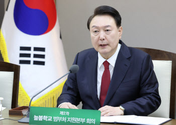 尹대통령 “늘봄학교 운영 첫걸음 중요…기관들 총력지원”