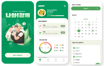 "외출 연습하기"…은둔청년 사회복귀앱 개발한 이화여대 정익중 교수팀