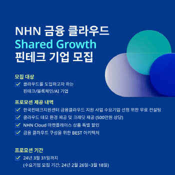 NHN클라우드, '금융 클라우드 지원 사업' 4년 연속 참여