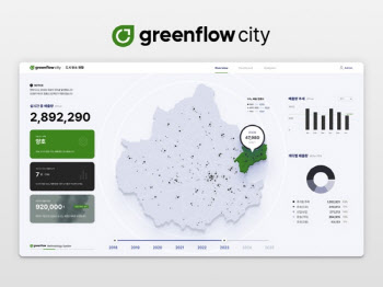 오후두시랩, '그린플로 시티'로 지자체 탄소중립 달성 지원