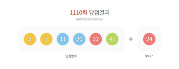 1110회 로또 1등 16명…당첨금 16억4739만원