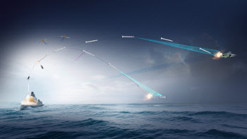 ‘北 순항미사일도 요격’ KDDX 탑재 '함대공유도탄-Ⅱ' 개발