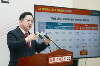 이장우 대전시장, 전국 시·도지사 정당지표 상대지수 1위