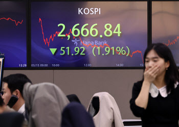 “코스피 약보합 출발할 것”…FOMC 앞두고 관망세