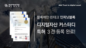 인피닛블록, 디지털자산 커스터디 특허 3건 등록 완료