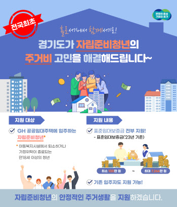경기도, 전국 최초로 자립준비청년 임대보증금 전액 지원