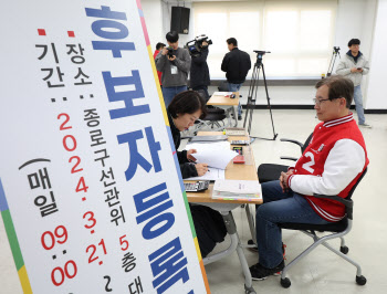 총선 후보등록 첫날 경쟁률 1.22대 1…서울 가장 낮아