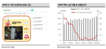 네이버, 커머스 사업서 알리의 도전…목표가↓-SK