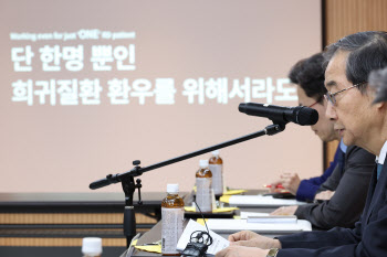 韓총리, 오늘(29일) ‘빅5 병원장’ 간담회…의료개혁 협력 요청 전망