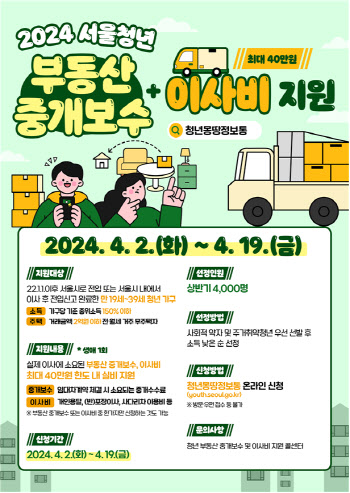 "청년 40만원 지원" 서울시, 중개·이사비 올해 6000명 지원