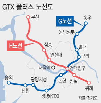 포천~강남 '30분', 문산~광화문 '24분'…GTX플러스 노선 공개