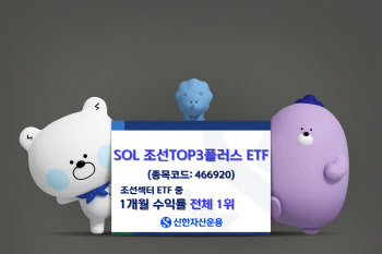 신한운용, 'SOL 조선 TOP3 플러스' 수익률 '쑥'…조선 ETF 중 1위