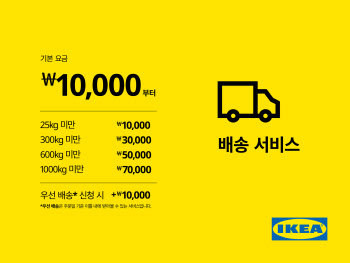 2만9000원→1만원…이케아, 가구 배송비 더 낮춘다