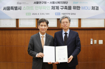 서울연구원·서울시복지재단, '사회적 고립·고독사' 함께 막는다
