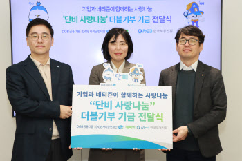 한국부동산원, 네이버 해피빈과 함께 아동·청소년 후원