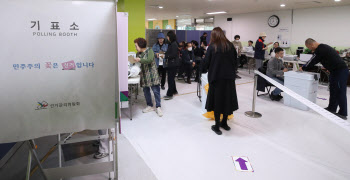 `사전투표 2일차` 기표소에서 투표용지 찍은 유권자 적발