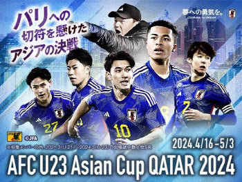 한국과 8강 진출 경쟁…일본 U-23 대표팀 명단 발표