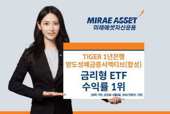 ‘TIGER 1년은행양도성예금증서액티브’, 금리형 ETF 수익률 1위