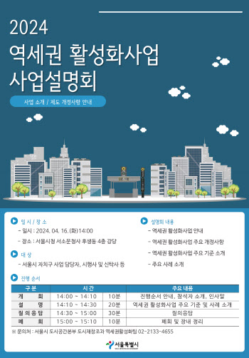 서울시 '역세권 활성화 사업’ 설명회 개최