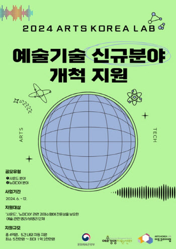아트코리아랩, 예술-기술 신규분야 개척 지원 공모