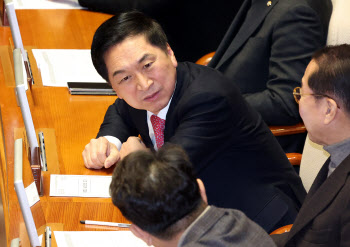 김기현 “총선서 약속한 장애인 복지에 소홀함 없어야”