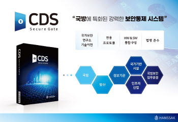 한싹, 국방 특화 보안시스템 ‘시큐어게이트 CDS’ 출시