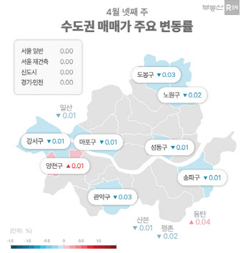 서울 아파트 매매 거래량 “2년 7개월만 최대”