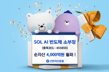 신한운용, 'SOL AI 반도체 소부장' 순자산 4000억 돌파