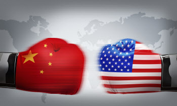 미국인 10명 중 8명 “중국 싫다”…4명은 "중국은 적국"
