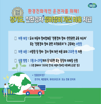 경기도, 전기·하이브리드 자동차 검사·정비 장비 지원