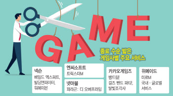 미르M 글로벌도 접는 위메이드…韓게임업계, 선택과집중 '뚜렷'