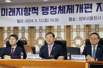 내달 4일 대구·경북 통합 논의 위한 '4자 회동' 개최