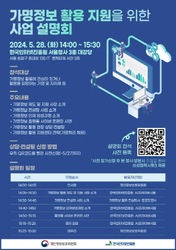 개보위-KISA, 가명정보 활용 활성화 사업 설명회 개최