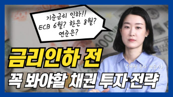 "금리인하는 언제쯤"…NH-아문디운용, ‘투자브리핑 5월호’ 공개