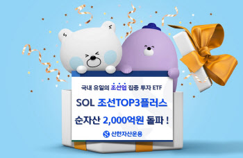 “조선업 슈퍼사이클 온다”…‘SOL 조선 TOP3 플러스’ 순자산 2000억 돌파