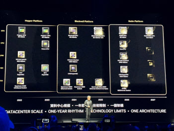 젠슨 황 "블랙웰 다음은 '루빈'…HBM4 탑재해 2026년 출시"