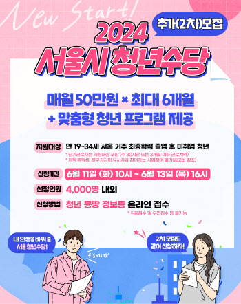 매달 50만원 최대 6개월 '서울 청년수당' 4000명 추가지원